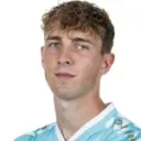 Lasse Riess — Thủ môn, Fortuna Düsseldorf