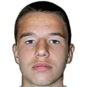 Filip Gigov — Tiền đạo, Botev Vratsa