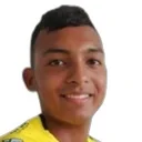 Diego Torres — Tiền đạo, Alianza Valledupar FC