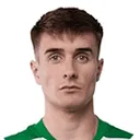 Iván Fresneda — Hậu vệ, Sporting CP