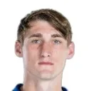 Agustin Resch — Hậu vệ, Houston Dynamo