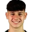 Miguel Almeida — Tiền đạo, Sporting CP B U21