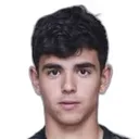 Miguel Gouveia — Thủ môn, Sporting CP B U21