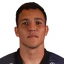 Pedro Rangel — Thủ môn, Coritiba