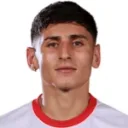Ignacio Sosa — Tiền vệ, Red Bull Bragantino