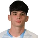 Dominik Thaqi — Tiền đạo, NK Lokomotiva Zagreb