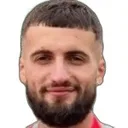 Aleksander Trumci — Hậu vệ, KF Shkëndija