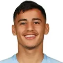 Daniel Arzani — Tiền đạo, Ferencváros TC