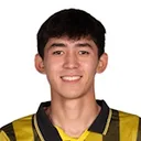 Ismail Bekbolat — Tiền đạo, FC Kairat Almaty