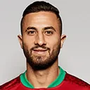 Aymane El Hassouni — Tiền vệ, Wydad Casablanca