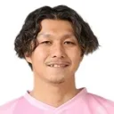 Koki Ito — Thủ môn, Reilac Shiga FC