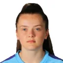 Tyler Toland — Tiền vệ, Levante UD
