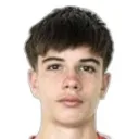 Tiago Rodrigues — Tiền đạo, SL Benfica B