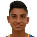Giorgos Naoum — Tiền vệ, AEK Larnaca