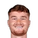 Phillip Čančar — Hậu vệ, FC Iberia 1999