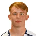 Peter Taylor — Tiền vệ, Sporting Khalsa FC