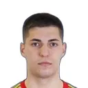 Filip Domazetović — Thủ môn, FK Budućnost Podgorica