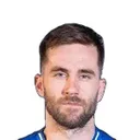 Milan Vušurović — Tiền đạo, FK Budućnost Podgorica