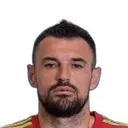 Milan Mijatović — Thủ môn, FK Budućnost Podgorica
