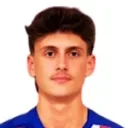 Joshua Koloski — Hậu vệ, Gold Coast United