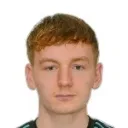 Jákup Martin Jarnskor — Tiền vệ, Víkingur Gøta