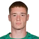 Rostyslav Bahlai — Thủ môn, Shakhtar Donetsk