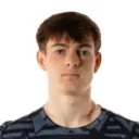 Aron John — Tiền vệ, Charlotte FC