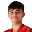 Maycon Cardozo — Tiền vệ, FC Bayern München