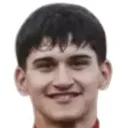 Cemilhan Aslan — Thủ môn, Gaziantep FK
