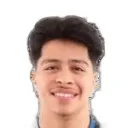 Alejandro Alcala — Tiền vệ, Querétaro FC