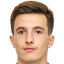 Bujar Pllana — Hậu vệ, Grasshopper Club Zürich
