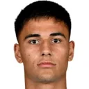 Dimitrios Keramitsis — Hậu vệ, Pogoń Szczecin