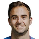 Jorge Félix — Tiền đạo, Piast Gliwice