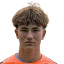 Alex Peskovic — Thủ môn, Pogoń Szczecin