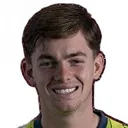 Finlay Herrick — Thủ môn, West Ham United