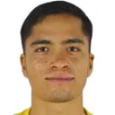 Javier Casillas — Hậu vệ, CF Monterrey