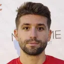 Georgios Mexis — Hậu vệ, Dinamo City