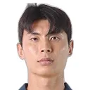 Kim Jong Suk — Tiền vệ, Gwangju FC
