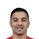 Mehmet Murat Uçar — Hậu vệ, Kayserispor