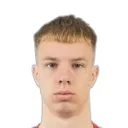 Ivan Grudko — Tiền đạo, ML Vitebsk
