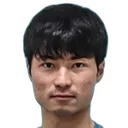 Ryuki Yamaguchi — Tiền đạo, Reilac Shiga FC