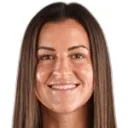 Haley McCutcheon — Tiền vệ, Orlando Pride