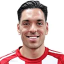 Nikolaos Athanasiou — Hậu vệ, OFI Crete