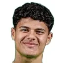 Ziyad Haithem — Thủ môn, Pyramids FC