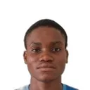 Fortunate Boi — Hậu vệ, Sporting Lagos FC