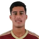 Helzon Pomozy — Tiền vệ, Deportivo La Guaira