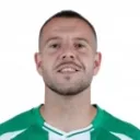 Aitor Ruibal — Hậu vệ, Real Betis