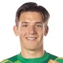 David Andersson — Thủ môn, BK Häcken