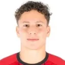 Diego Robles — Tiền đạo, RSD Alcalá