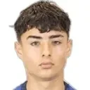 Beñat Isasa — Hậu vệ, Real Sociedad B